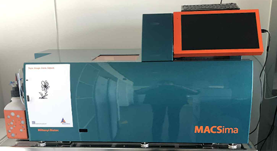 MACSima